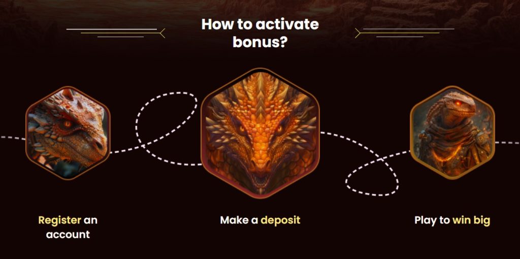 Dragonslots_bonus